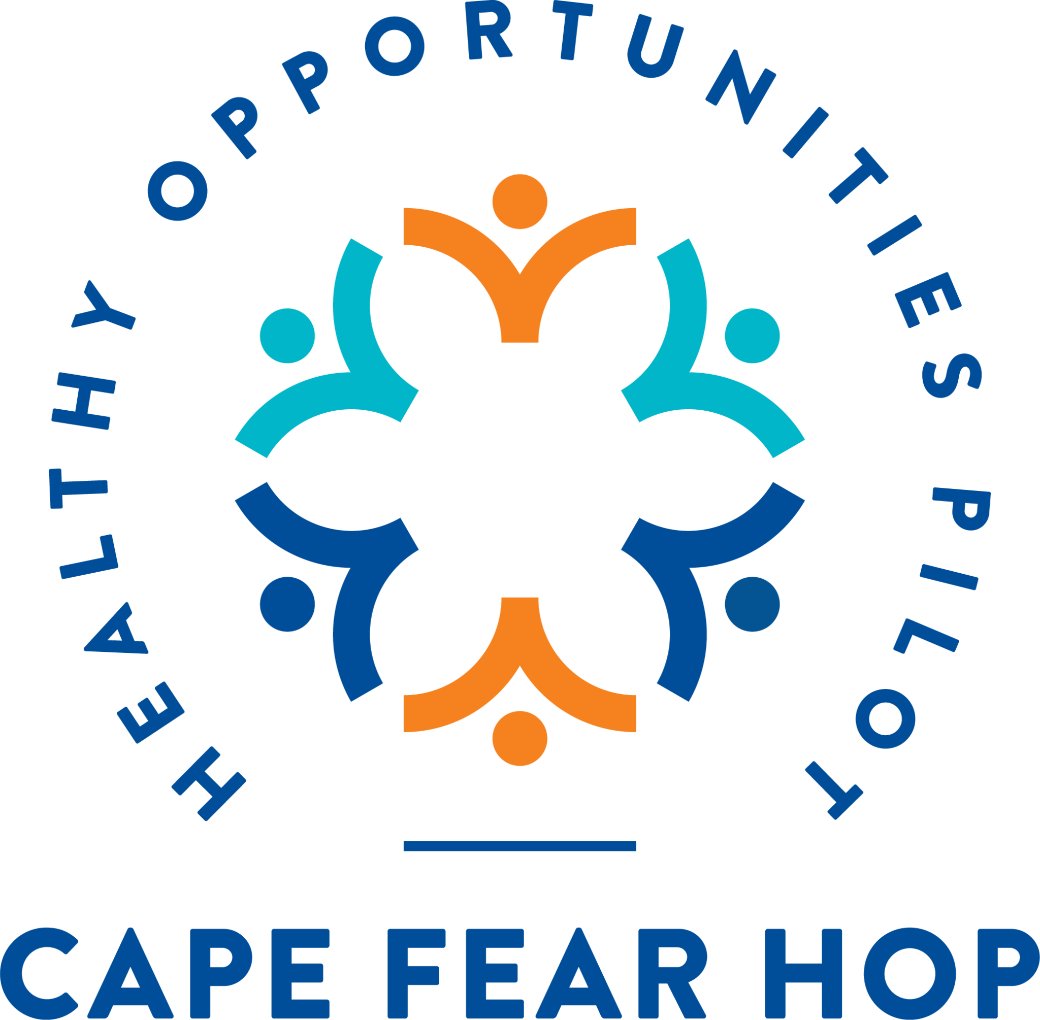 About HOP Cape Fear Healthy Opportunities Pilot Wilmington NC about-hop-cape-fear-healthy-opportunities-pilot-wilmington-nc